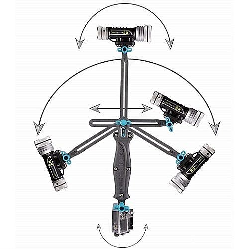 ���� ����� �� ������� ���� Flex Grip ���� UKPro ������ ������� GoPro (���� 25 �"�)